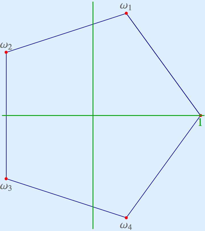 Vijhoek Algebraisch is de relatie tussen vijfhoek en gulden snede z 5 1 = (z 1)(z 4 +z 3 +z 2 +z +1) = (z 1)