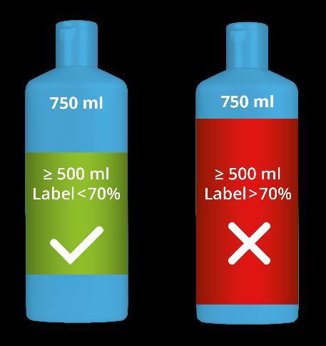 8. Heeft de verpakking een etiket, label of sleeve en is deze volgens de tabel in de toelichting sorteerbaar en recyclebaar?