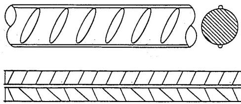 Herz.: (6) Datum: 25/02/2015 OCBS-document: PTV nr. 302 Pagina 4 van 11 2.5 Artikel 5.1.1 Het merken - Onderscheid van de staalsoort Enkel onderstaande kwaliteiten (met bijhorende oriëntering van de verschillende velden) zijn toegelaten.