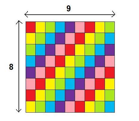 en vijfde rijen hebben namelijk de vorm 3x + 15 = 3(x + 5) + 5 0, waar x de natuurlijke getallen afloopt. Er geldt echter dat 3(x + 5) + 5 0 van de vorm van een getal in de eerste rij is.