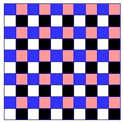 Het eerste gat is blauw, dus wederom zit er geen cel tussen de laatste dominosteen en het gat. Het hele schaakbord kan dus worden betegeld met dominostenen.