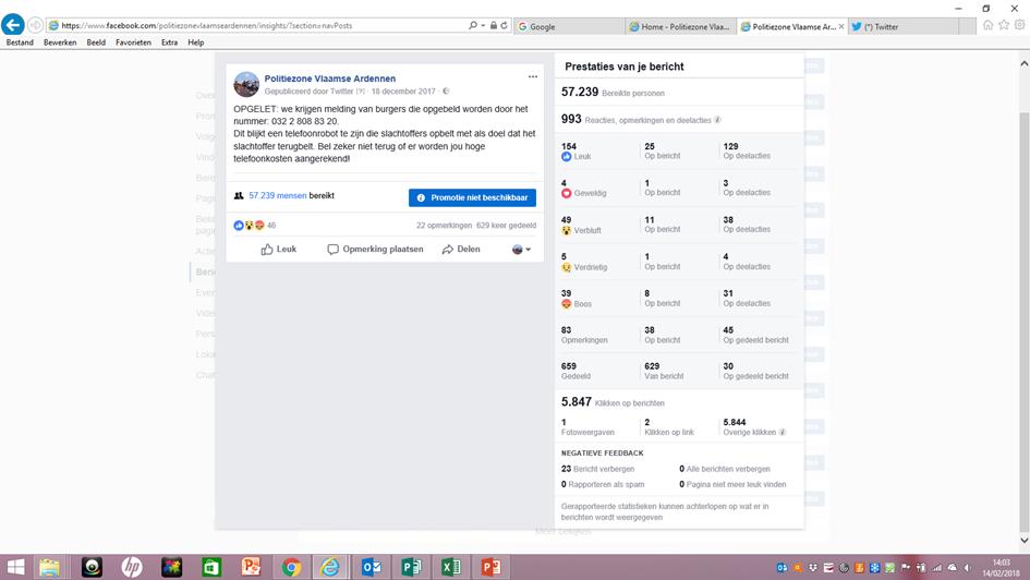 Ons bericht bereikte 57.239 personen en kreeg 993 reacties, opmerkingen of deelreacties.