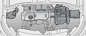 Overzicht Onderhoud - Gegevens Brandstoftank leeg (diesel, handopvoerpomp) 218 AdBlue -additief en SCR-systeem (BlueHDi-dieselmotor) 175-181 12V-accu 212-215 Spaarfase accu, eco-mode 160