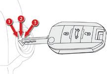 Rijden Starten - afzetten van de motor Contactslot Het contactslot heeft 3 standen: - stand 1 (Stop): sleutel in het contactslot steken en uit het contactslot verwijderen, stuurslot vergrendeld, -