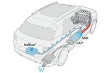 Additief AdBlue en SCR-systeem voor BlueHDi-dieselmotoren Om het milieu zo min mogelijk te belasten en om aan de nieuwe Euro 6-norm te voldoen, heeft CITROËN ervoor gekozen zijn auto's met