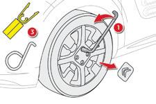 Storingen verhelpen Demonteren van het wiel Stilzetten van de auto Procedure Zet de auto op een plaats waar het verkeer niet gehinderd wordt en zorg ervoor dat de auto op een horizontale, stabiele en