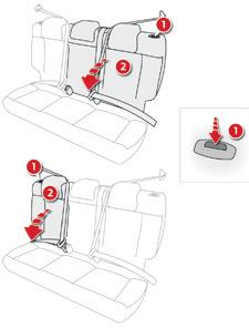 F Klap de rugleuning 2 op de zitting. De achterbank heeft een vaste zitting. Klap om de inhoud van de bagageruimte te vergroten de rugleuning van de achterbank neer.