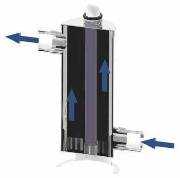 Hoe UV-c werkt UV-c is een elektromagnetische straling, die de celwand van een micro-organisme binnendringt en de celkern beschadigd. Daardoor verliezen ze het vermogen tot vermenigvuldigen.