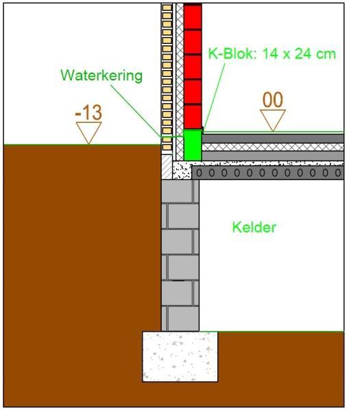 onverwarmde kelder met isolatieplaten en uitvulchape