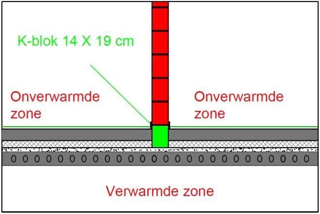 op de onverwarmde kelder met gespoten isolatie Aansluiting van muren van het