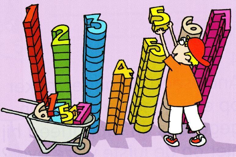 Data-analyse Gestructureerde data: Keuzevragen, schaalvragen, getalvragen, gestructureerde observaties, gesloten toetsen Analyses: Aantallen, percentages, gemiddelde, sd, mediaan, correlaties,