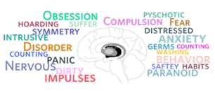 Obsessies en compulsief gedrag Terugkerende, tijdrovende en binnendringende gedachten die angst en onrust veroorzaken.