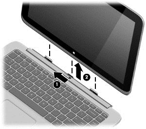 Het tablet van het toetsenbord ontgrendelen Ga als volgt te werk om het tablet van het toetsenbord te ontgrendelen: 1. Schuif de ontgrendeling op het toetsenbord naar links (1). 2.