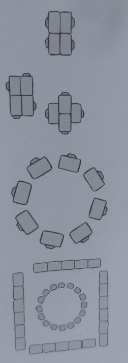 Organiseer de klas HYPO reactief Leerkrachten schatten de duur van het veranderen van de opstelling twee keer zo lang is als hij in werkelijke is.