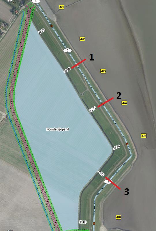 Figuur 16: De beschouwde dwarsprofielen voor de berekeningen en de bijbehorende hydraulische uitvoerpunten 6.1.1 Locatie getijdeduikers Beide panden zijn gescheiden door een dijklichaam met daarin een regelbare overlaat.