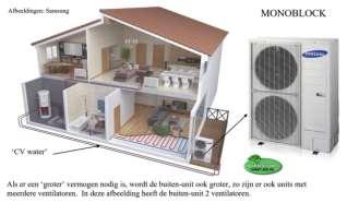 compressor en decompressor zijn gescheiden; via apart circuit