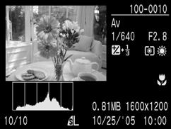 Beeld in zoeker en opgenomen beeld Houd er rekening mee dat het feitelijke beeld kan afwijken van het beeld dat u ziet in de optische zoeker.