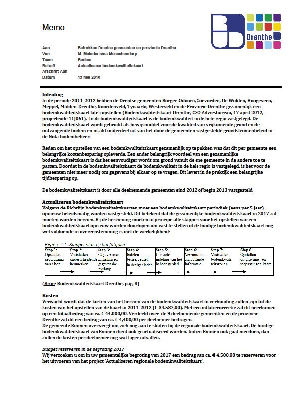 Bijlage 1 Memo actualiseren