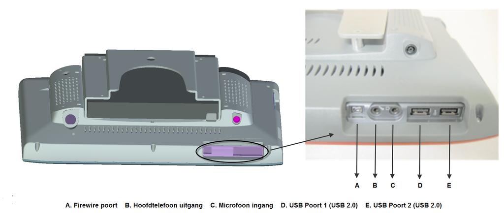 Tellus 3+ 5 2.9 Firewire poort Via deze poort kan u Firewire compatibele randapparatuur aansluiten. 2.10 Hoofdtelefoon uitgang Via deze uitgang kan u een hoofdtelefoon koppelen aan de Tellus.