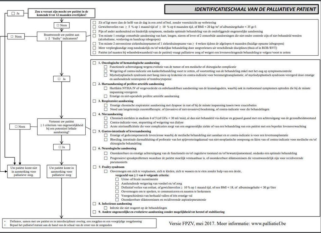 PALLIATIVE CARE INDICATOR TOOL (PICT) Een bruikbaar instrument voor het (tijdig) identificeren van palliatieve patiënten en de ernst van hun zorgnoden, waarbij de surprise