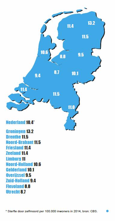 Suïcide in beeld in onze regio In 2015 zijn in de regio Zuidoost Brabant 93 suïcides geregistreerd. De meeste suïcides vinden plaats in de leeftijdscategorie 40-70 jaar.