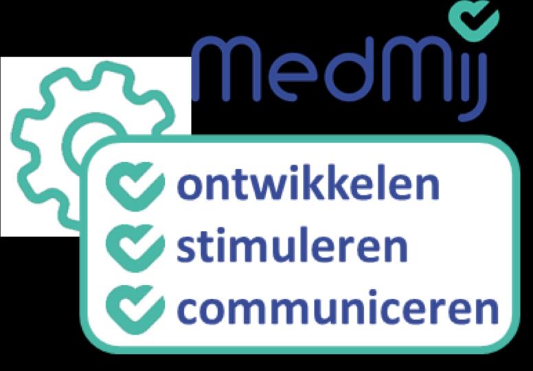 MedMij levert naast het afsprakenstelsel Het MedMij-loket Ondersteunende activiteiten