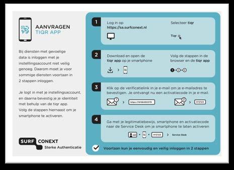 kunnen realiseren is eenmalig een ID