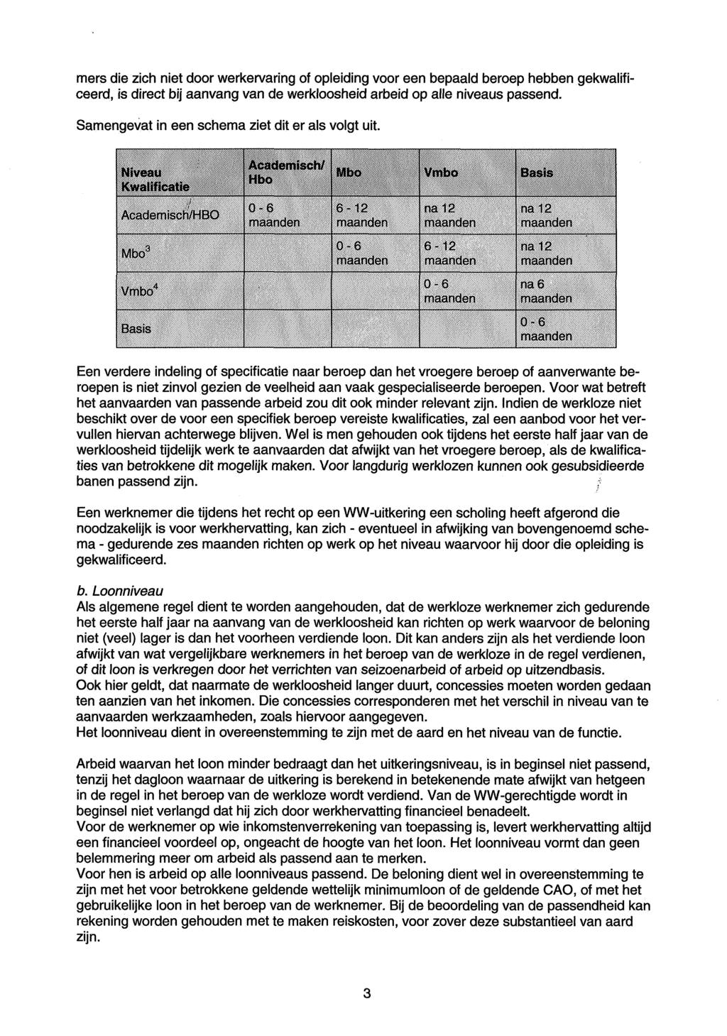 mers die zich niet door werkervaring of opleiding voor een bepaald beroep hsbben gekwalificeerd, is direct bij aanvang van de werklovsheíd arbeid op alle niueaus passend.