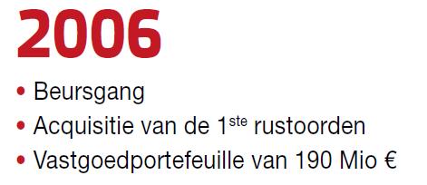 Op 17 oktober 2014 werd Aedifica als GVV erkend door de FSMA. 4 ONDERNEMINGSNUMMER De vennootschap is ingeschreven in het rechtspersonenregister (RPR) van Brussel onder het nummer 0877.248.501.