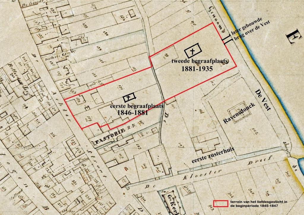 De begraafplaatsen geprojecteerd op de kadastrale kaart van 1832. Bronnen en literatuur 1. Drie begijnen zijn begonnen, Geschiedenis van tienduizend Zusters van Liefde, 1992, zr.