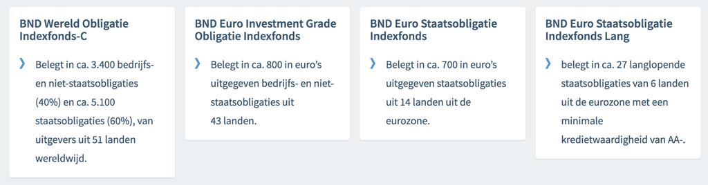 De volgende categorieën worden onderscheiden: Onze obligatiefondsen: BND Wereld Obligatie Indexfonds-C BND Euro Investment Grade Obligatie Indexfonds BND Euro Staatsobligatie Indexfonds BND Euro