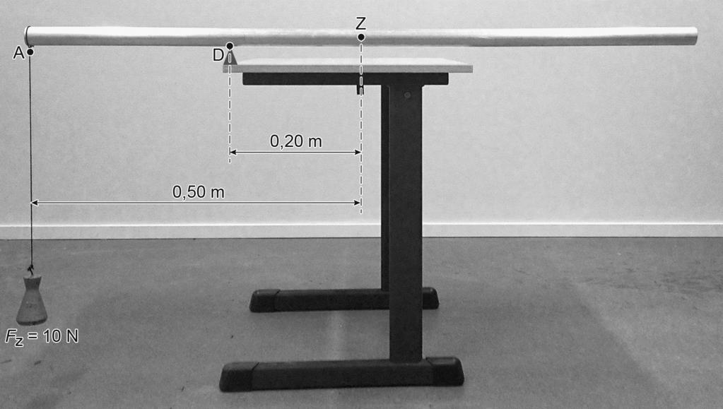 Moment voor de zwaartekracht Renske maakt tijdens de natuurkundeles een opstelling met een aluminium buis met aan een uiteinde een gewicht aan een touwtje. De buis van 1,0 m lengte is in evenwicht.