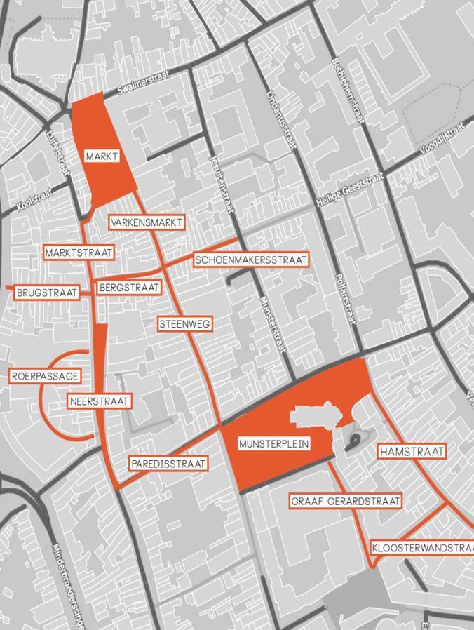 TERUGBLIK: VOORBEREIDING Intensieve gesprekken met ondernemers, eigenaren/ontwikkelaars/beleggers en intermediairs Grondige analyse huidig winkelaanbod,