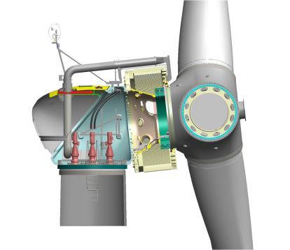 In het geval de turbine een storing heeft, er onderhoud aan de turbine wordt gepleegd of de windsnelheid boven de maximale windsnelheid komt wordt de turbine uit de wind gekruid door de kruimotor.