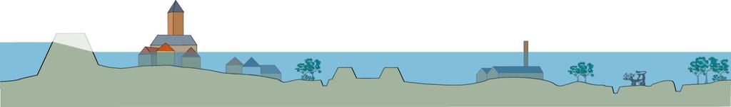 2.3. Kernoverzicht hoofdscenario s Flevoland Een overstroming in Flevoland kan verschillende oorzaken hebben en op verschillende locaties plaatsvinden: doorbraak primaire kering (kust en rivieren),