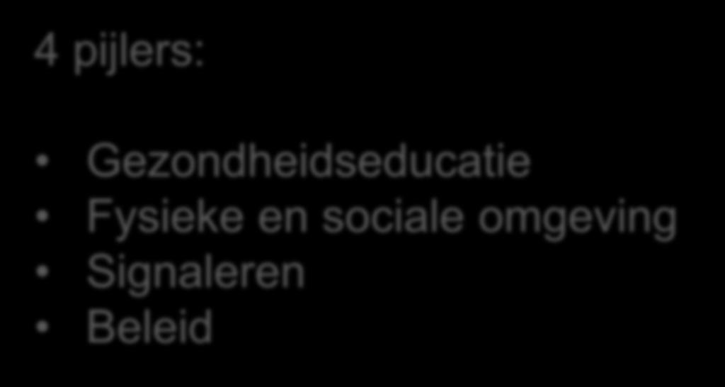 Gezondheidseducatie