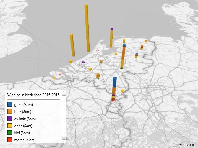 Duidelijk te zien is dat in de periode 2015-2016 op landlocaties de meeste bouwgrondstoffen zijn gewonnen in de provincies Limburg en Gelderland, en in mindere mate in Brabant, Overijssel, Drenthe en