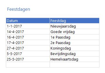 eenheid. Denk aan: uren, kilometers, stuk, dozen, liter etc.