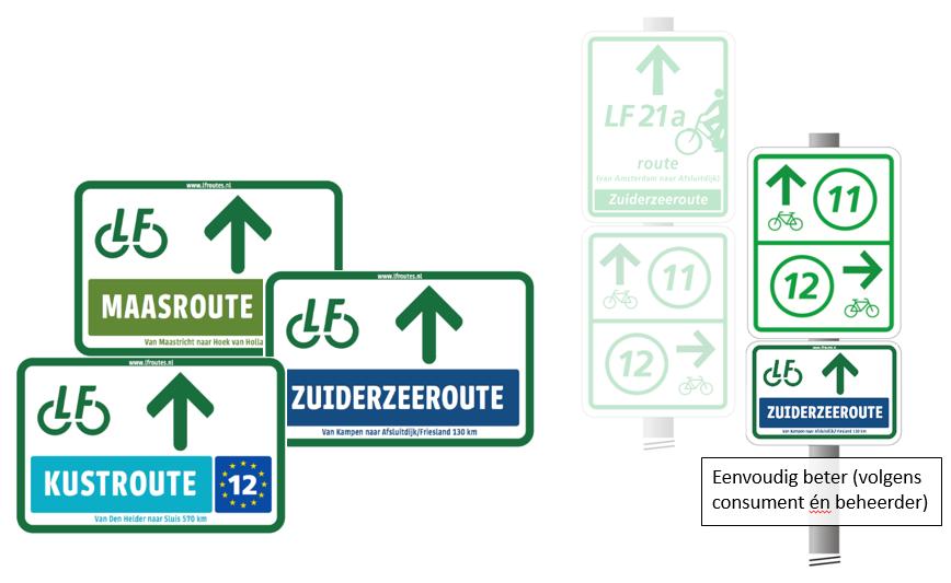 Landelijk fietsnetwerk / nationale icoonroutes Transformatie landelijk netwerk LF-routes naar 10 nationale LF icoonroutes: Toekomstvisie en plan van aanpak goed ontvangen (www.