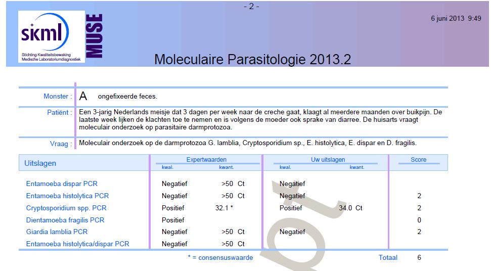 Rapport Moleculaire Parasitologie (2) Per