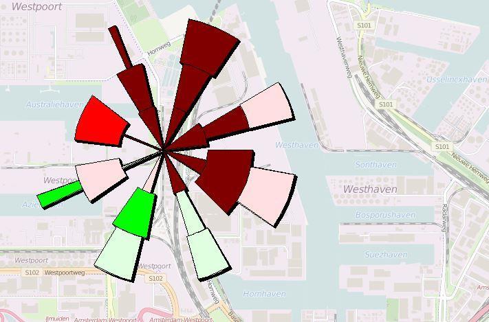 6.2 Bereikbaarheid van een locatie Doel: gevoel krijgen voor wat de oorzaken kunnen zijn van een relatief slecht bereikbare locatie.