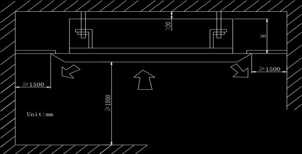 7. Instructie voor Installatie 7.1 Installatie opmerkingen Locatie De airconditioner moet deugdelijk worden geïnstalleerd. Vermijdt makkelijk bereikbare plaatsen.