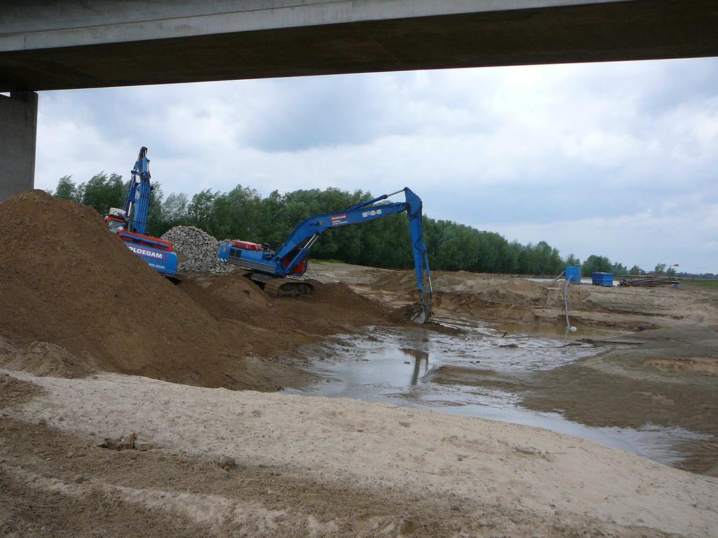 langzaam stromend water Leefgebied voor