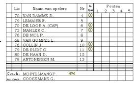 Wedstrijdformulier: Voor de wedstrijd 6.