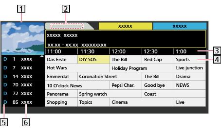 (Voorbeeld) Tv-scherm Datum Tijd Programma D (DVB-T) / A (Analoog) Kanaalpositie en -naam Het programma bekijken 1) Selecteer het huidige programma.