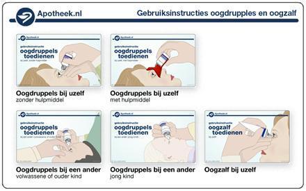 COMMUNICEREN MET