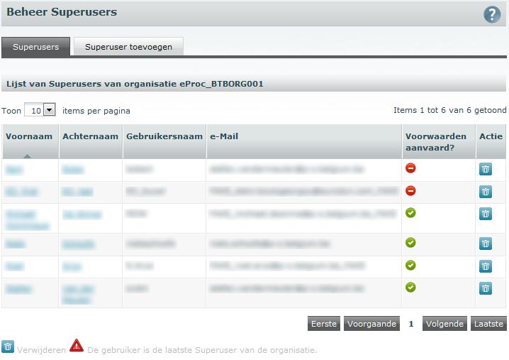 4.3.2 Superusers verwijderen Je bent aangemeld Klik in het linker menu of op de startpagina op Organisatie bewerken Klik op het icoon Superusers bewerken naast de naam van een organisatie om de