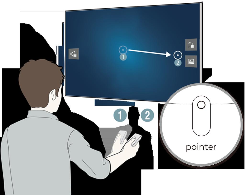 Samsung Smart Control De tv bedienen met de knop pointer Plaats een vinger op de toets en beweeg de Samsung Smart Control.