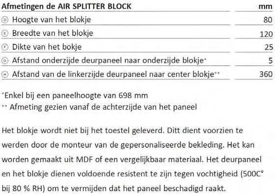 RS90A(U)1met verborgen rooster KITCHCO - Stationsstraat