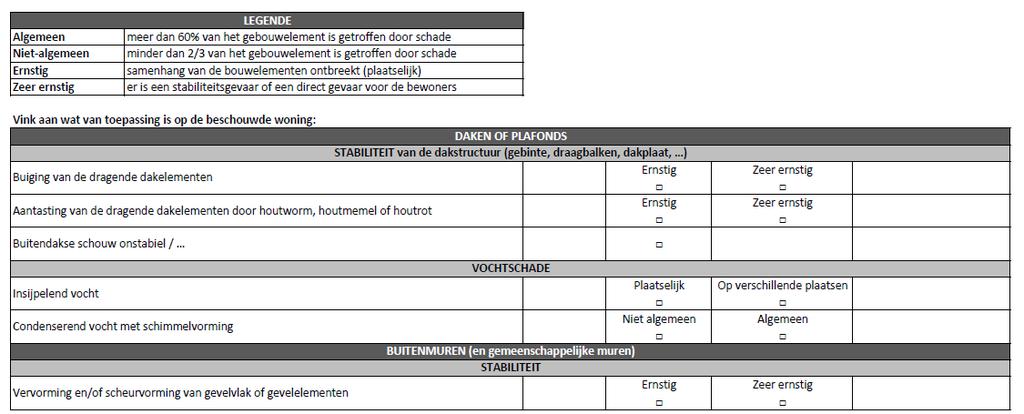 Bouwtechnische criteria: Kwaliteit Geïnspireerd op